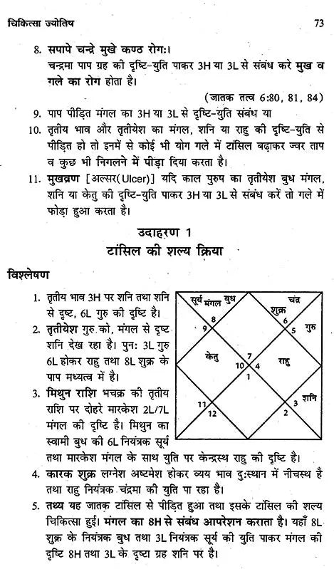 चिकित्सा ज्योतिष- Medical Astrology - Retail Maharaj