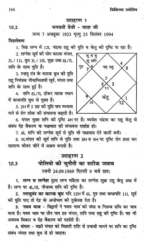 चिकित्सा ज्योतिष- Medical Astrology - Retail Maharaj