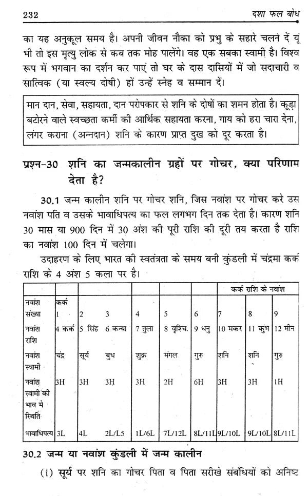 दशाफल बोध- Dasha Phal Bodh - Retail Maharaj