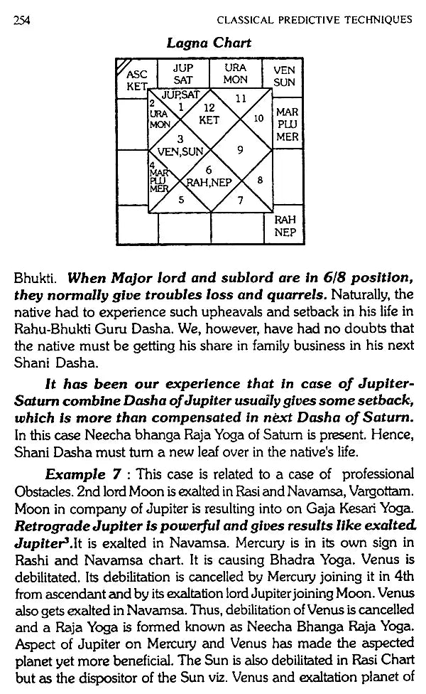 Classical Predictive Techniques (Set of 2 Volumes) - Retail Maharaj
