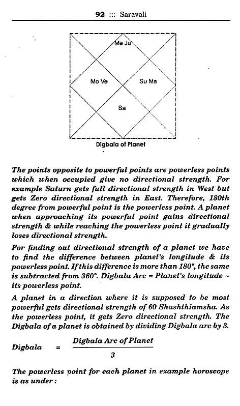 Saravali - An Extraordinary Treatise on Astrology - Retail Maharaj