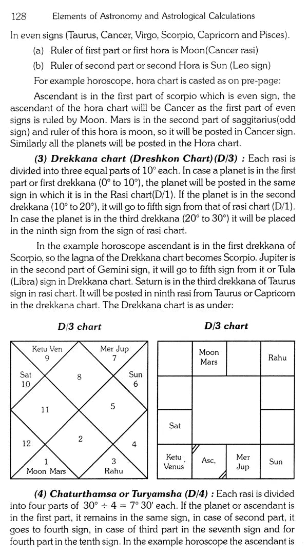 Elements of Astronomy and Astrological Calculations - Retail Maharaj