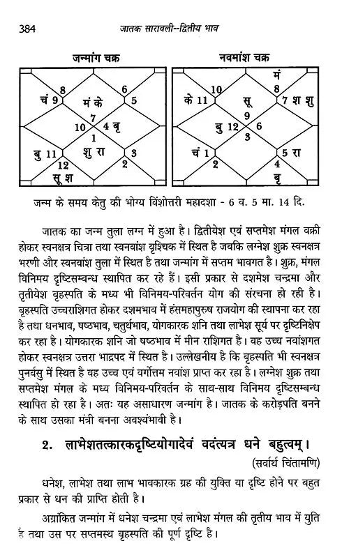 जातक सारावली- Jataka Saravali (Dwitya Bhava) - Retail Maharaj