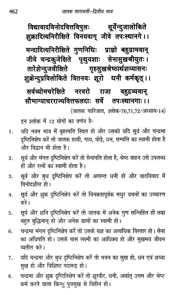 जातक सारावली- Jataka Saravali (Dwitya Bhava) - Retail Maharaj