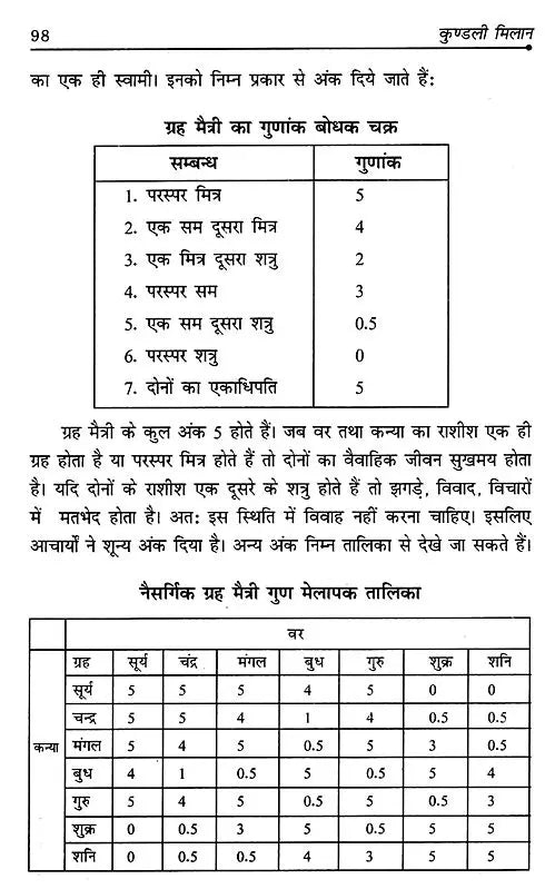 कुण्डली मिलान (सुखी दाम्पत्य जीवन का आधार)- Horoscope Matching (The Basis of Happy Married Life) - Retail Maharaj