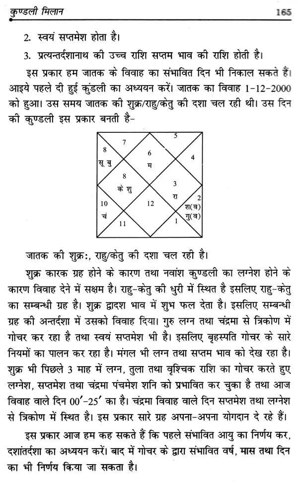 कुण्डली मिलान (सुखी दाम्पत्य जीवन का आधार)- Horoscope Matching (The Basis of Happy Married Life) - Retail Maharaj