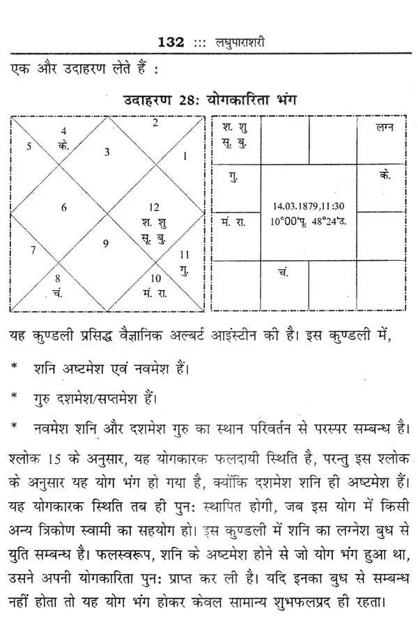 लघु पाराशरी (मौलिक श्लोकों के अन्वय एवं व्याख्या सहित)- Laghu Parashari (with interpretation and explanation of basic verses) - Retail Maharaj