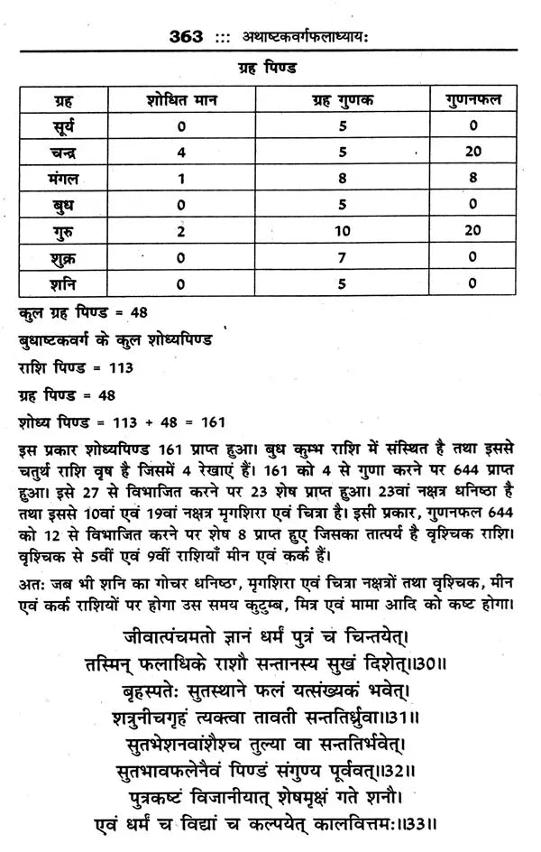 महर्षि पराशर कृत बृहत्पाराशर होराशास्त्र (ज्योतिषीय ज्ञान की अमूल्य निधि)- Brihatparashara Horasastra Invaluable Treasure of Astrological Knowledge by Maharishi Parashara (Set of 2 Volumes) - Retail Maharaj
