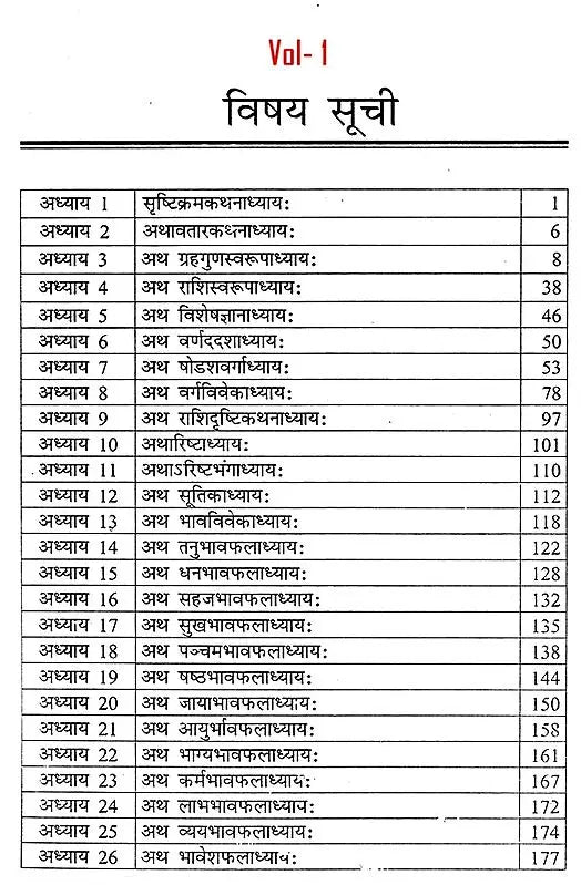 महर्षि पराशर कृत बृहत्पाराशर होराशास्त्र (ज्योतिषीय ज्ञान की अमूल्य निधि)- Brihatparashara Horasastra Invaluable Treasure of Astrological Knowledge by Maharishi Parashara (Set of 2 Volumes) - Retail Maharaj