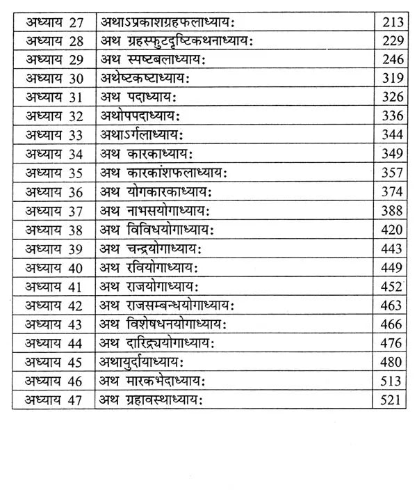महर्षि पराशर कृत बृहत्पाराशर होराशास्त्र (ज्योतिषीय ज्ञान की अमूल्य निधि)- Brihatparashara Horasastra Invaluable Treasure of Astrological Knowledge by Maharishi Parashara (Set of 2 Volumes) - Retail Maharaj