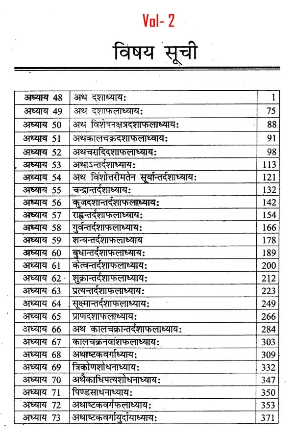 महर्षि पराशर कृत बृहत्पाराशर होराशास्त्र (ज्योतिषीय ज्ञान की अमूल्य निधि)- Brihatparashara Horasastra Invaluable Treasure of Astrological Knowledge by Maharishi Parashara (Set of 2 Volumes) - Retail Maharaj
