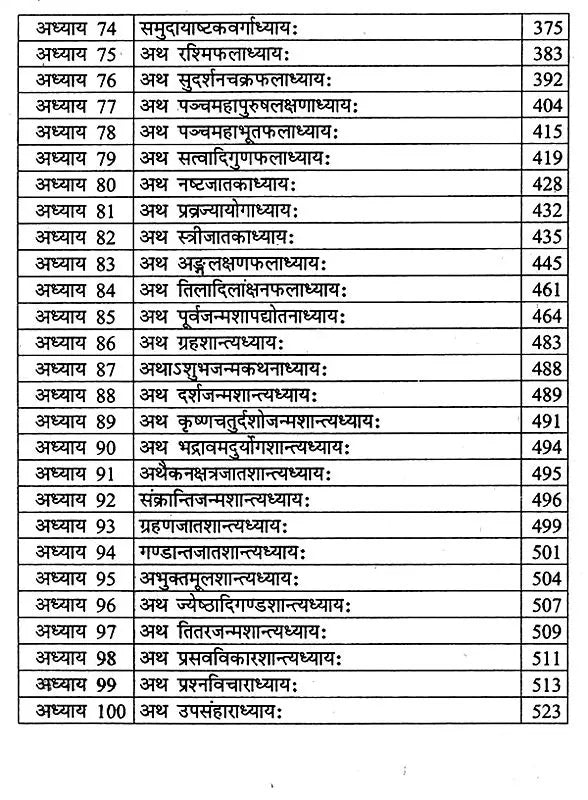महर्षि पराशर कृत बृहत्पाराशर होराशास्त्र (ज्योतिषीय ज्ञान की अमूल्य निधि)- Brihatparashara Horasastra Invaluable Treasure of Astrological Knowledge by Maharishi Parashara (Set of 2 Volumes) - Retail Maharaj