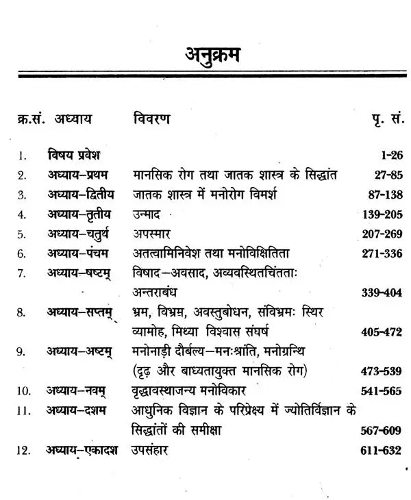 मानसिक रोगों की ग्रह चिकित्सा- Planetary Therapy of Mental Diseases - Retail Maharaj