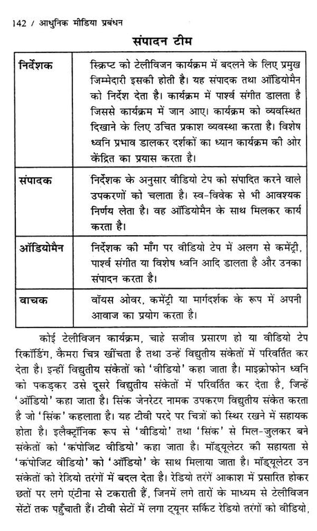 आधुनिक मीडिया प्रबंधन- Modern Media Management - Retail Maharaj