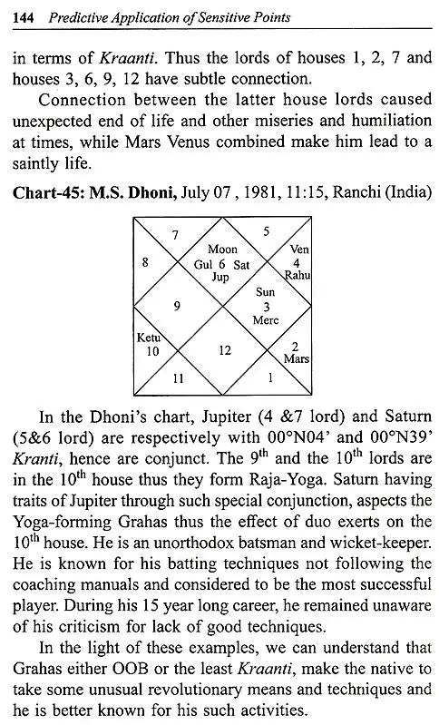 Predictive Application of Sensitive Points (Physically Non-Existent) - Retail Maharaj