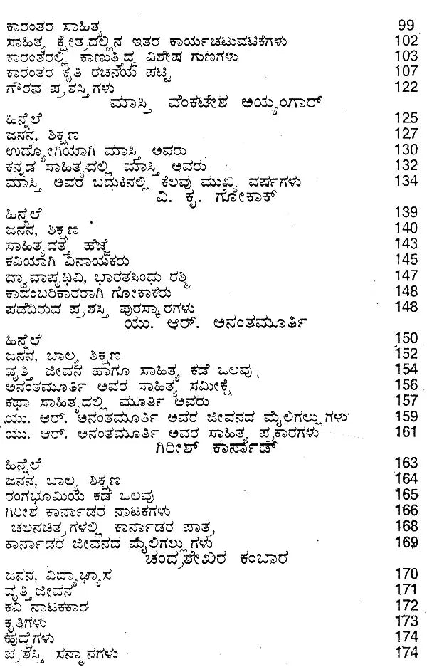 ಜ್ಞಾನಪೀಠ ಪ್ರಶಸ್ತಿ ವಿಜೇತರು: Jnana Petha Winners (Kannada)