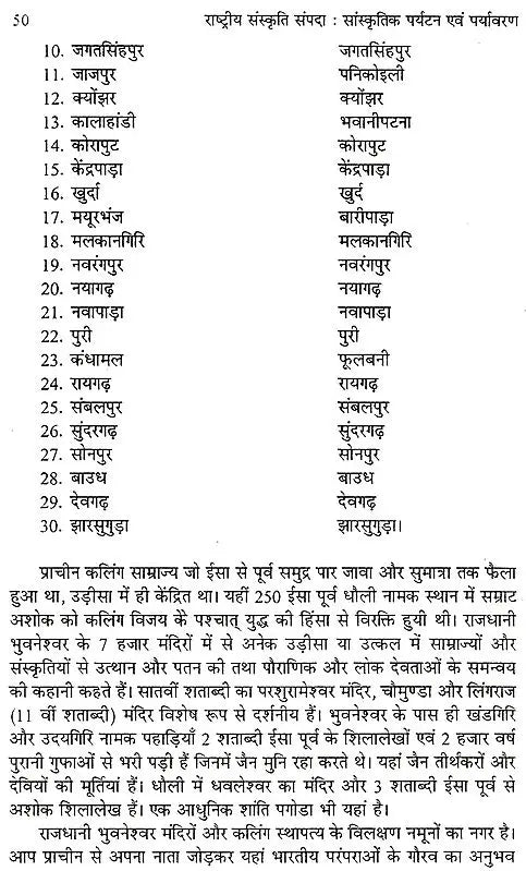 राष्ट्रीय संस्कृति सम्पदा सांस्कृतिक पर्यटन एव पर्यावरण: National Cultural Heritage Cultural Tourism And Environment - Retail Maharaj