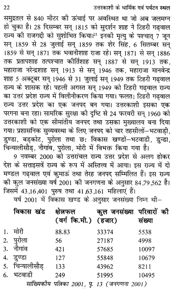 उत्तरकाशी के धार्मिक एव पर्यटन स्थल: Religious And Tourist Places of Uttarkashi - Retail Maharaj