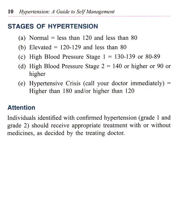 Hypertension (A Guide to Self- Management) - Retail Maharaj