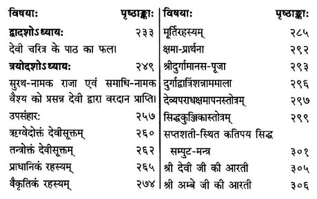 श्रीदुर्गासप्तशती- Sri Durga Saptshati - Retail Maharaj