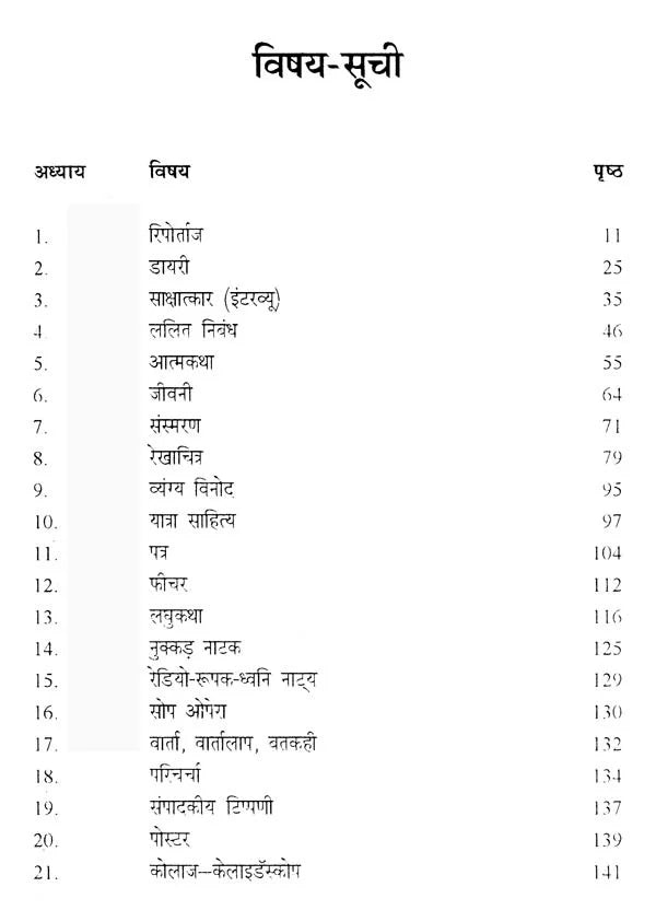 साहित्य में गद्य की नई विविध विधाएँ- New Diverse Genres of Prose in Literature - Retail Maharaj