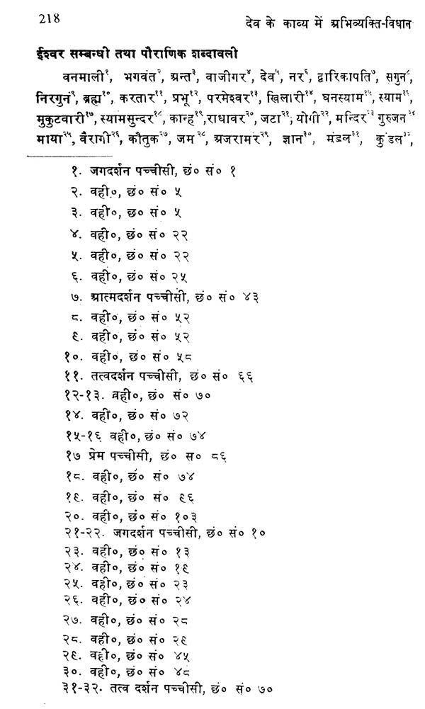 देव के काव्य में अभिव्यक्ति विधान- Method of Expression in the Poetry of Dev - Retail Maharaj