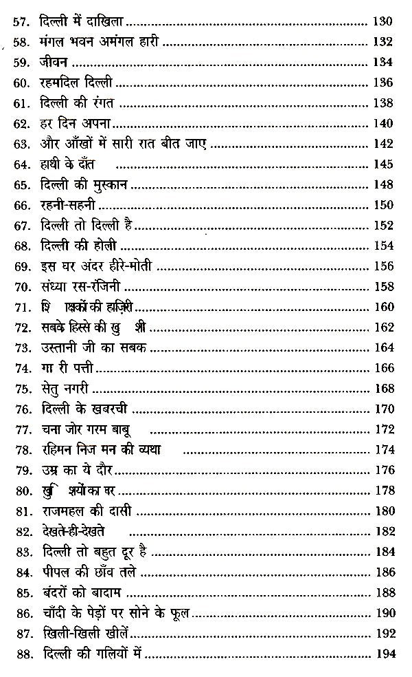 हाशिये पर दिल्ली- Delhi on the Margins - Retail Maharaj