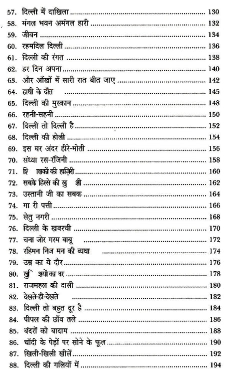 हाशिये पर दिल्ली- Delhi on the Margins - Retail Maharaj