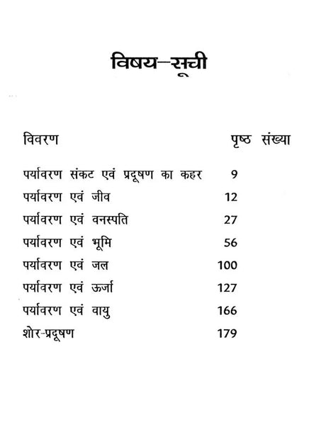पर्यावरण संकट एवं प्रदूषण का कहर- Environmental Crisis and Havoc of Pollution - Retail Maharaj
