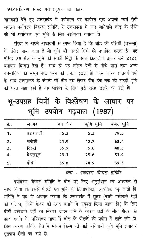 पर्यावरण संकट एवं प्रदूषण का कहर- Environmental Crisis and Havoc of Pollution - Retail Maharaj