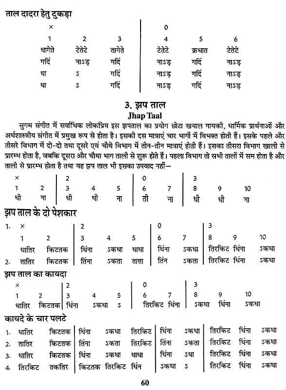 तबला वादन कोर्स- Tabla Playing Course (Learn Tabla in 15 Days) - Retail Maharaj