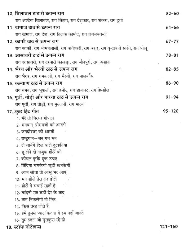 हारमोनियम वादन कोर्स- Harmonium Playing Course - Retail Maharaj