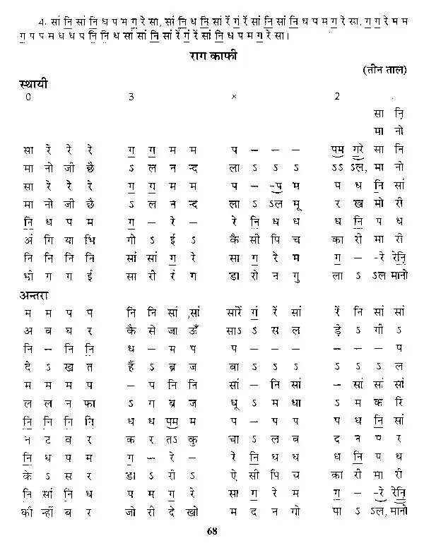 हारमोनियम वादन कोर्स- Harmonium Playing Course - Retail Maharaj