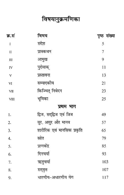 मेरी आयुर्वेद यात्रा- My Ayurveda Journey - Retail Maharaj