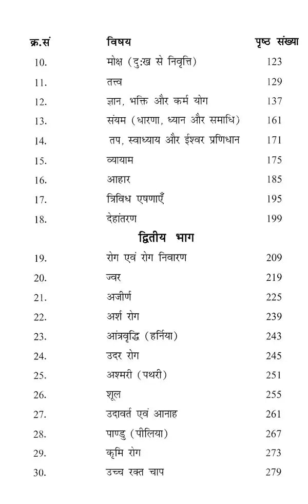 मेरी आयुर्वेद यात्रा- My Ayurveda Journey - Retail Maharaj