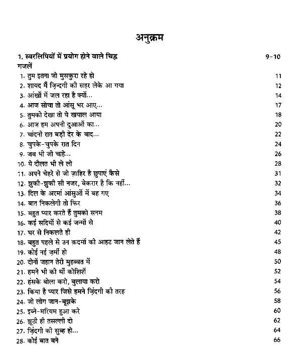 हिट गजलों की स्वरलिपियां (हिट फिल्मी एवं गैर फिल्मी गज़लों का अनूठा संकलन)- Transcripts of Hit Ghazals (With Notation) - Retail Maharaj