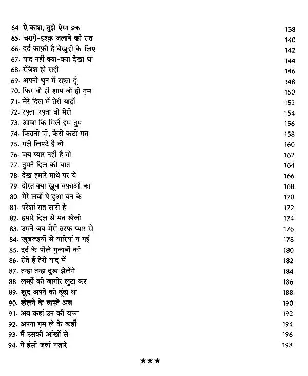 हिट गजलों की स्वरलिपियां (हिट फिल्मी एवं गैर फिल्मी गज़लों का अनूठा संकलन)- Transcripts of Hit Ghazals (With Notation) - Retail Maharaj