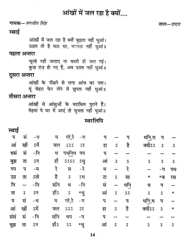 हिट गजलों की स्वरलिपियां (हिट फिल्मी एवं गैर फिल्मी गज़लों का अनूठा संकलन)- Transcripts of Hit Ghazals (With Notation) - Retail Maharaj
