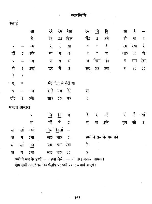 हिट गजलों की स्वरलिपियां (हिट फिल्मी एवं गैर फिल्मी गज़लों का अनूठा संकलन)- Transcripts of Hit Ghazals (With Notation) - Retail Maharaj