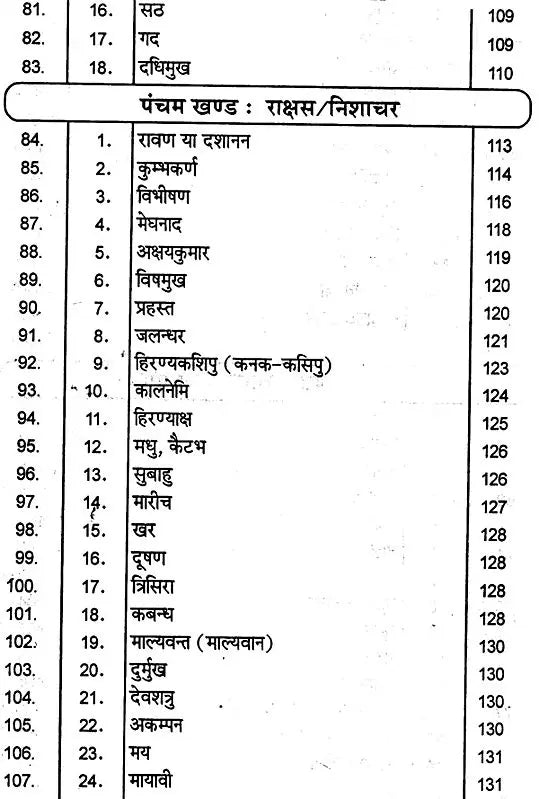 मानस-पात्राञ्जलि: Manas-Patranjali - Retail Maharaj