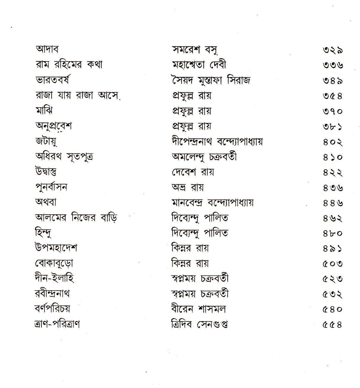 Ved Bived (Vol - 1) - Retail Maharaj