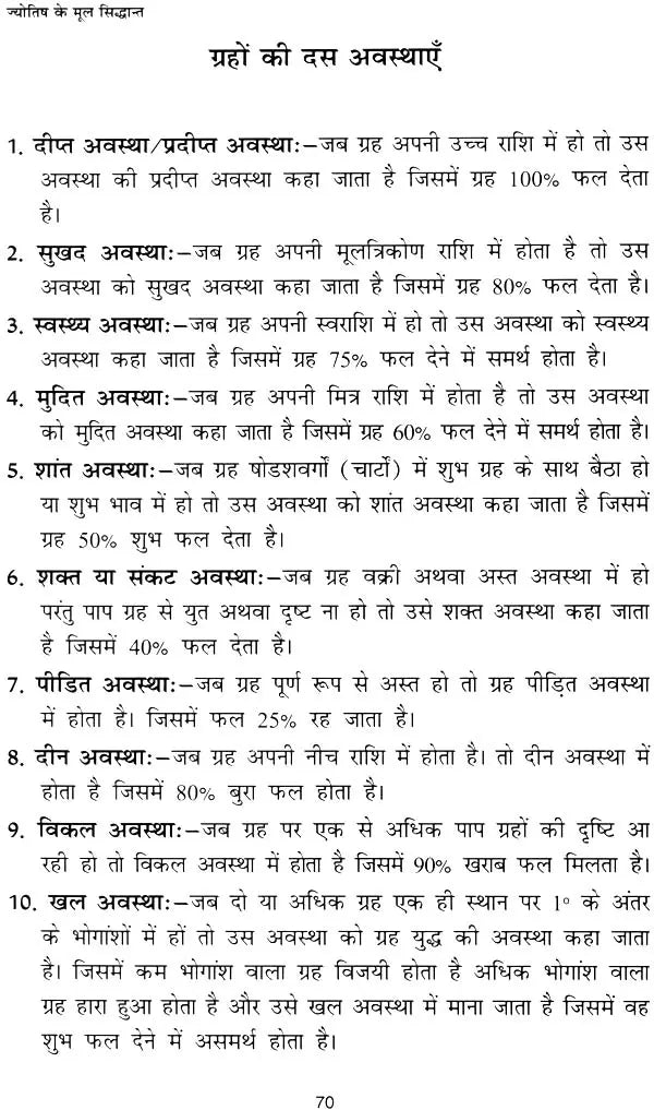 JYOTISH KE MOOL SIDHANT - Retail Maharaj