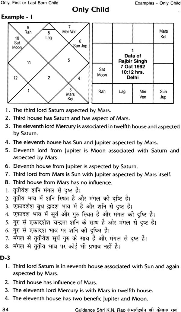 Only first And Last Born Child (Ek Matra, Jyeshth Ya Kanishth Santan) (Hindi) - Retail Maharaj