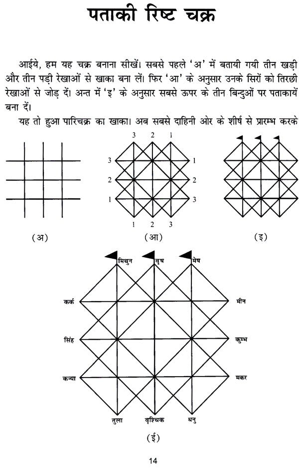 Pataki Risht Chakra (Hindi) - Retail Maharaj