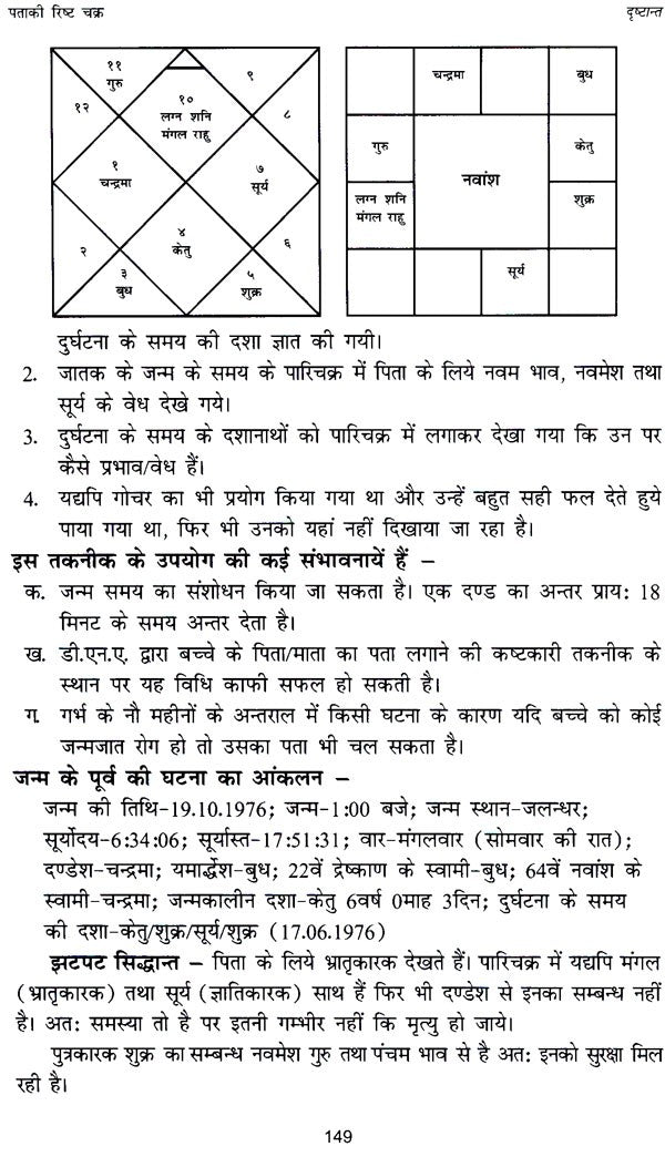 Pataki Risht Chakra (Hindi) - Retail Maharaj