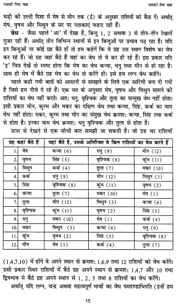 Pataki Risht Chakra (Hindi) - Retail Maharaj