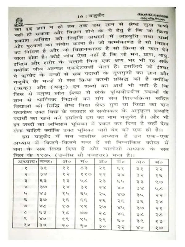 यजुर्वेद Yajurveda - Retail Maharaj
