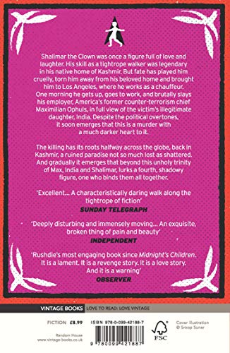 Shalimar The Clown - Retail Maharaj