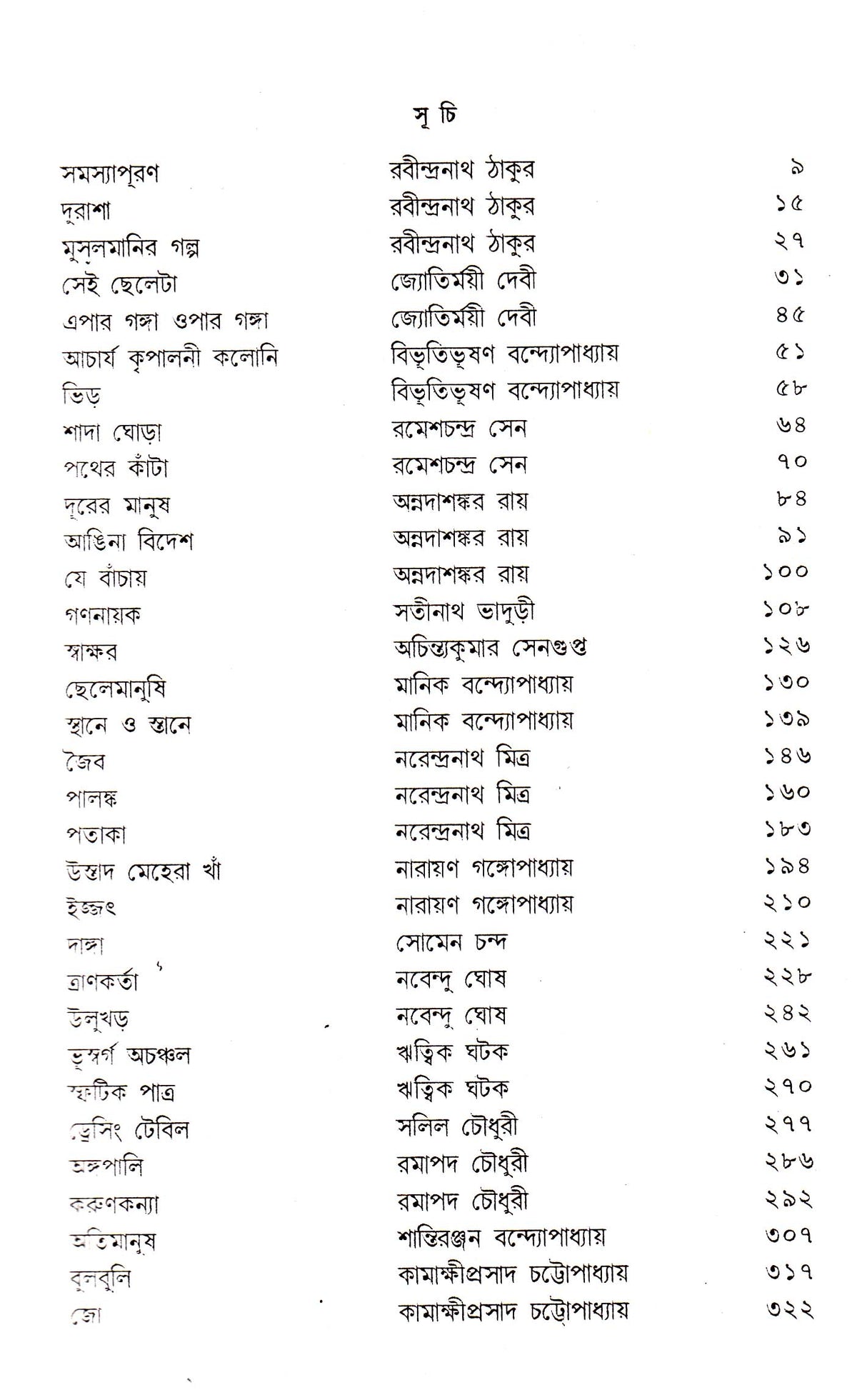 Ved Bived (Vol - 1) - Retail Maharaj