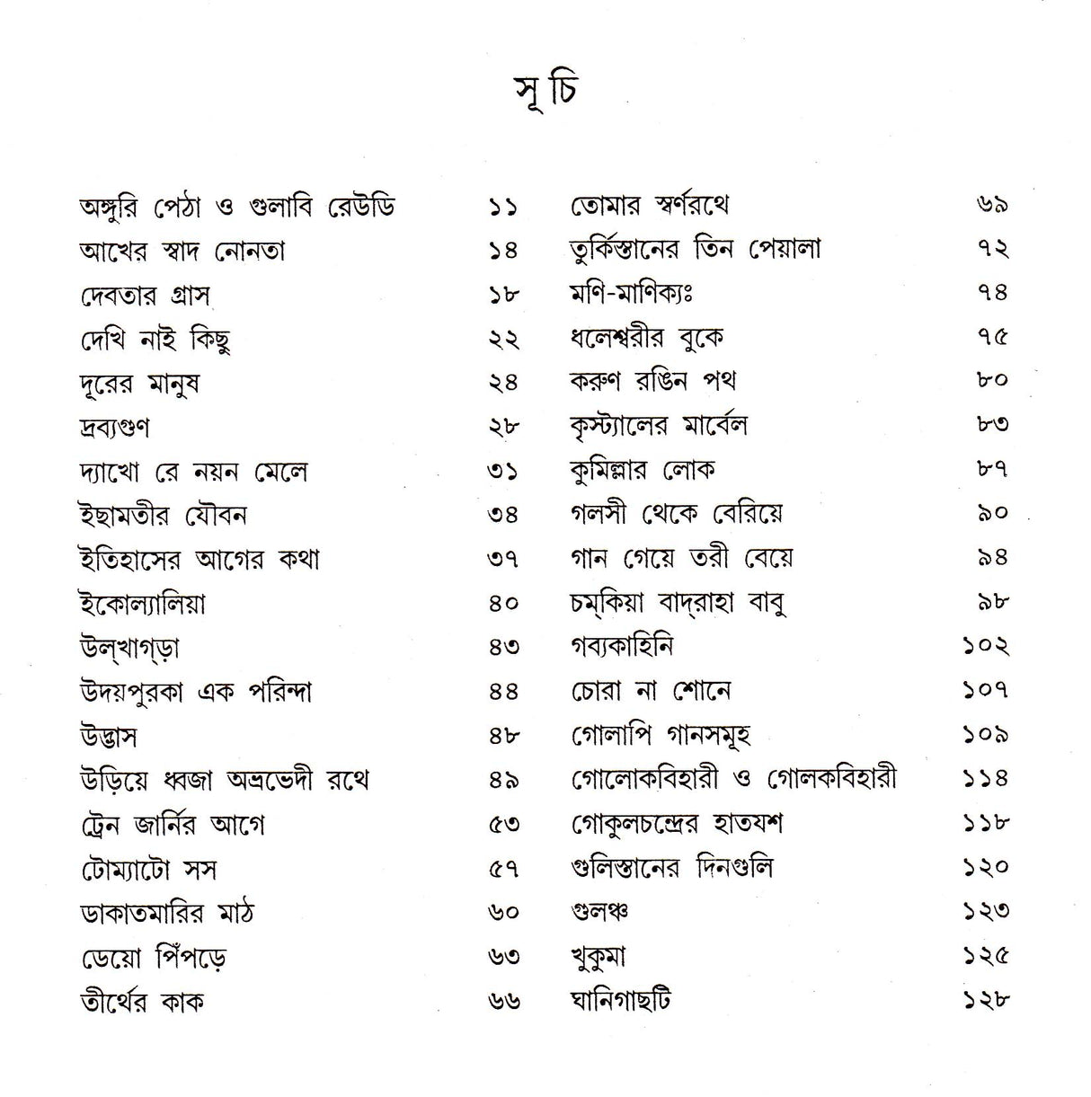 Makha Sandesh - Retail Maharaj